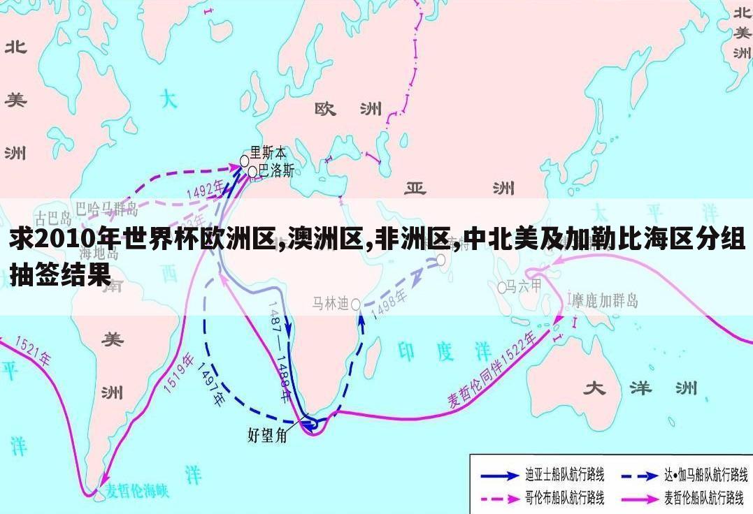 求2010年世界杯欧洲区,澳洲区,非洲区,中北美及加勒比海区分组抽签结果