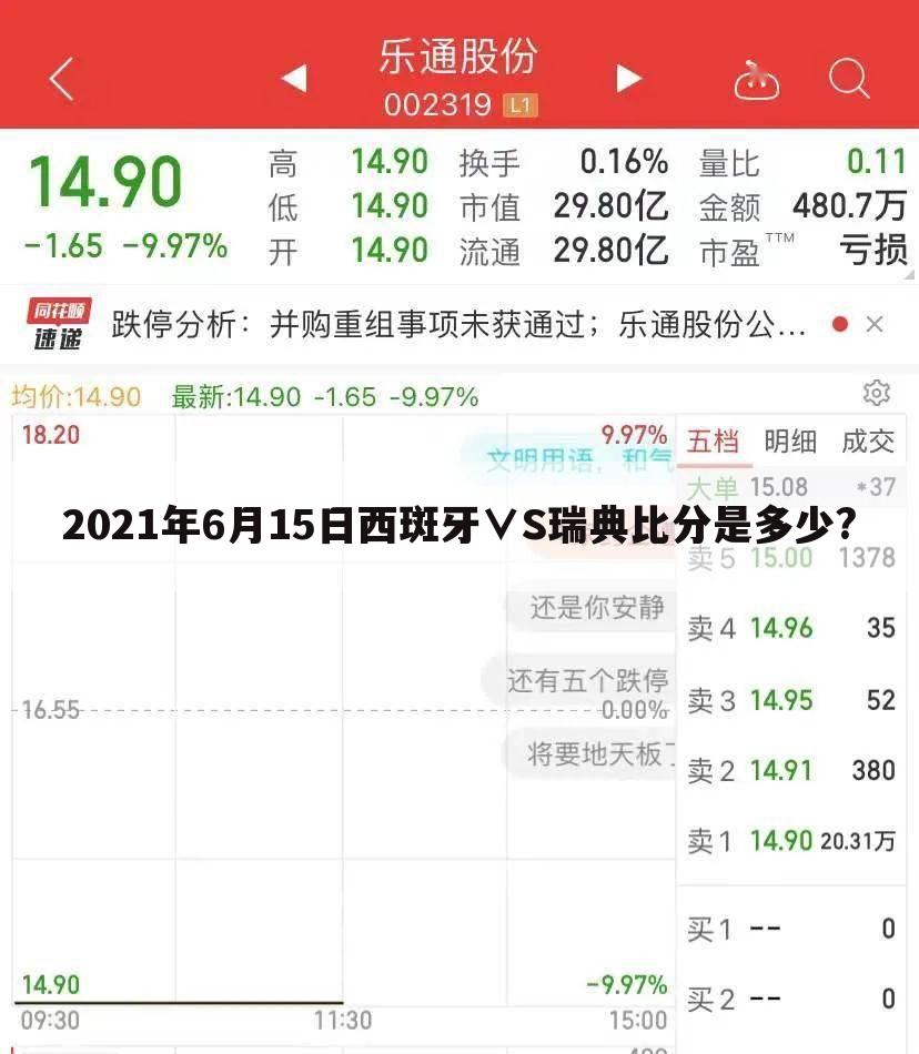 2021年6月15日西斑牙∨S瑞典比分是多少?