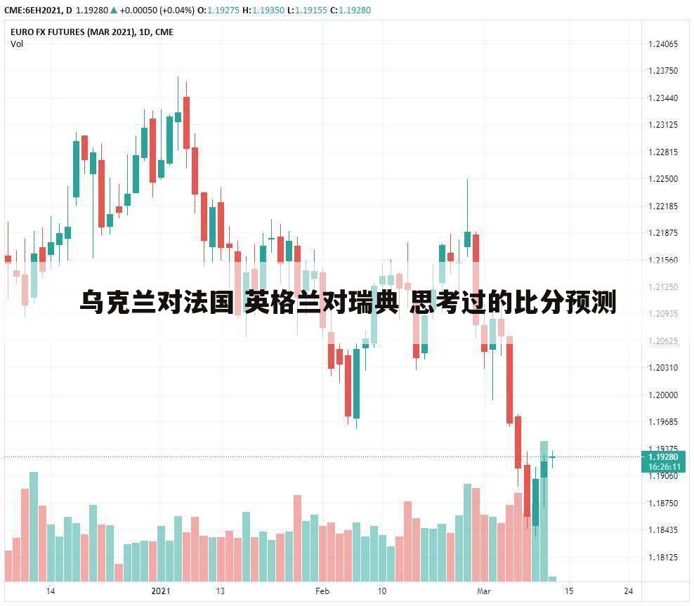 乌克兰对法国 英格兰对瑞典 思考过的比分预测