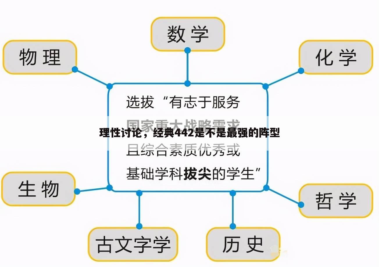 理性讨论，经典442是不是最强的阵型