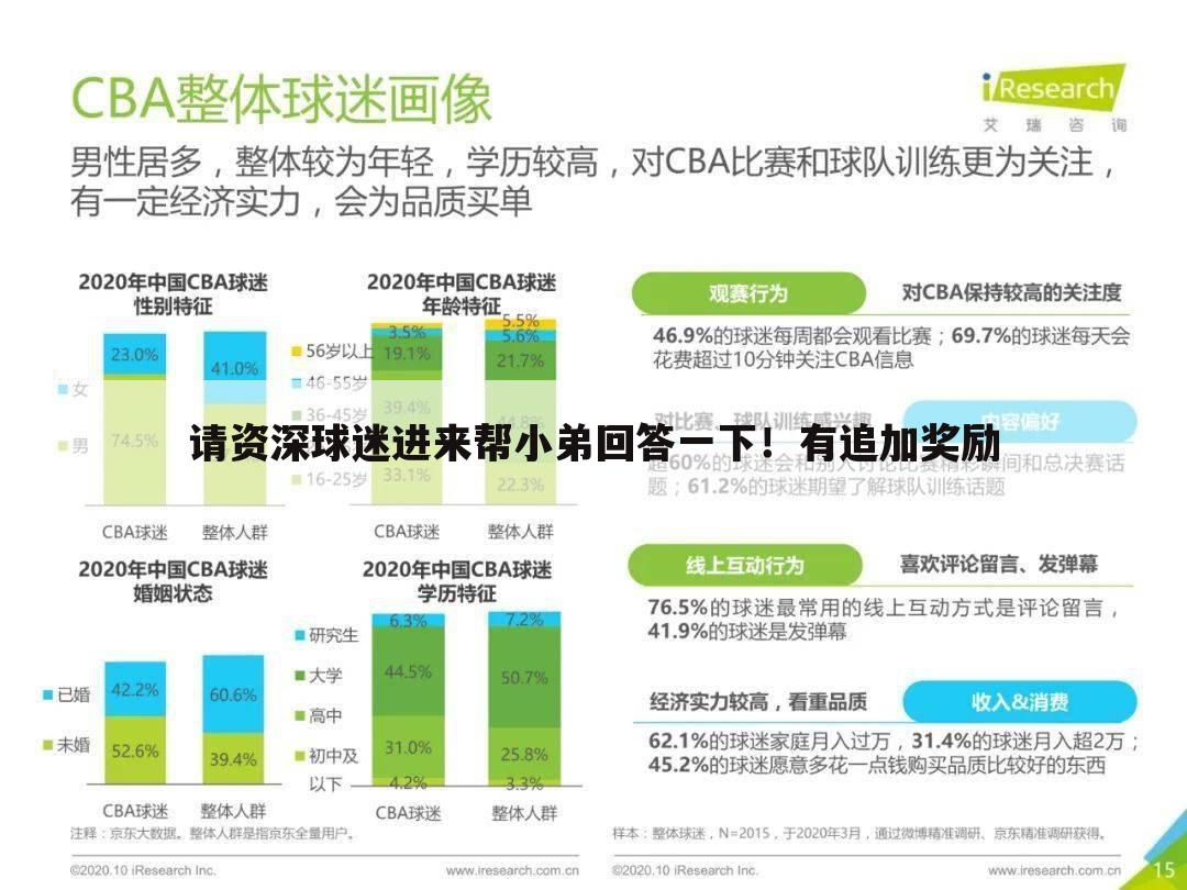 请资深球迷进来帮小弟回答一下！有追加奖励