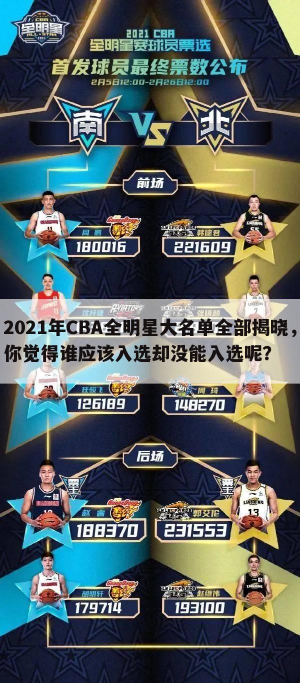 2021年CBA全明星大名单全部揭晓，你觉得谁应该入选却没能入选呢？