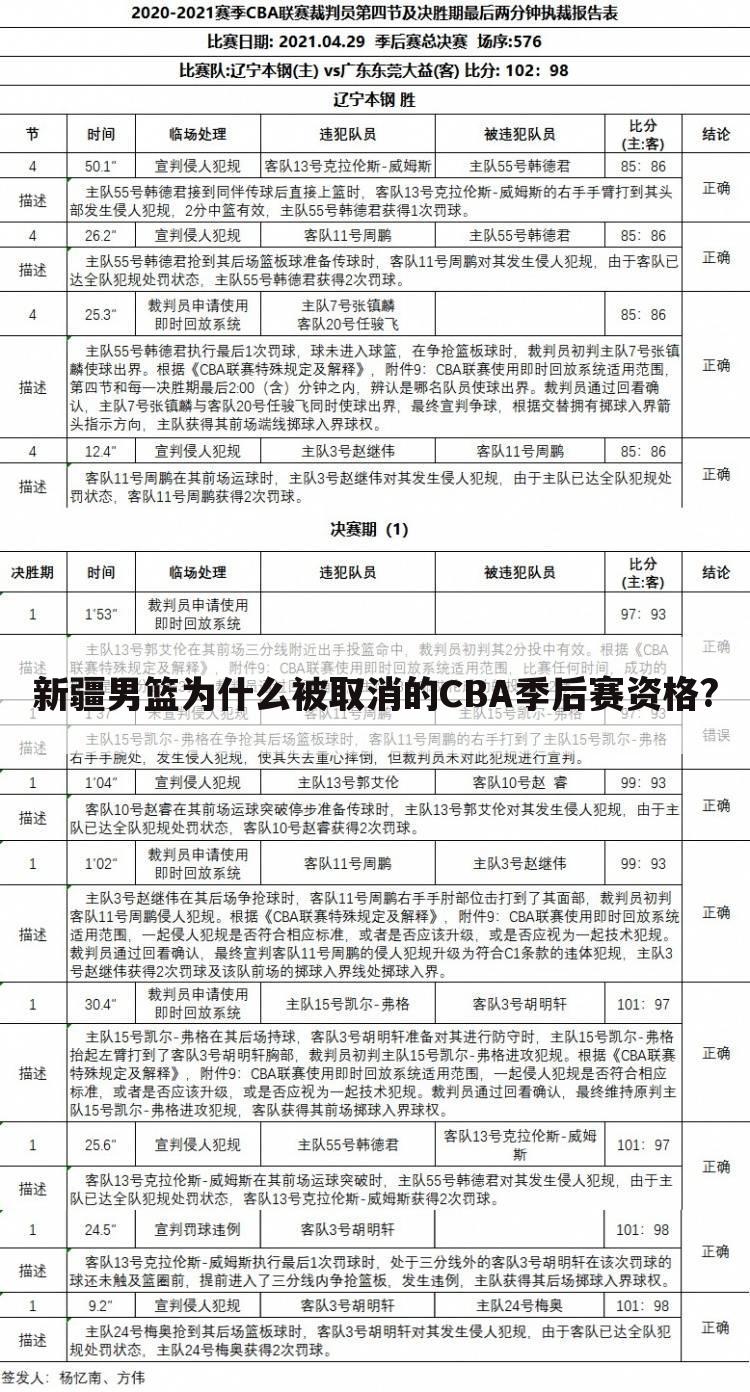 新疆男篮为什么被取消的CBA季后赛资格?