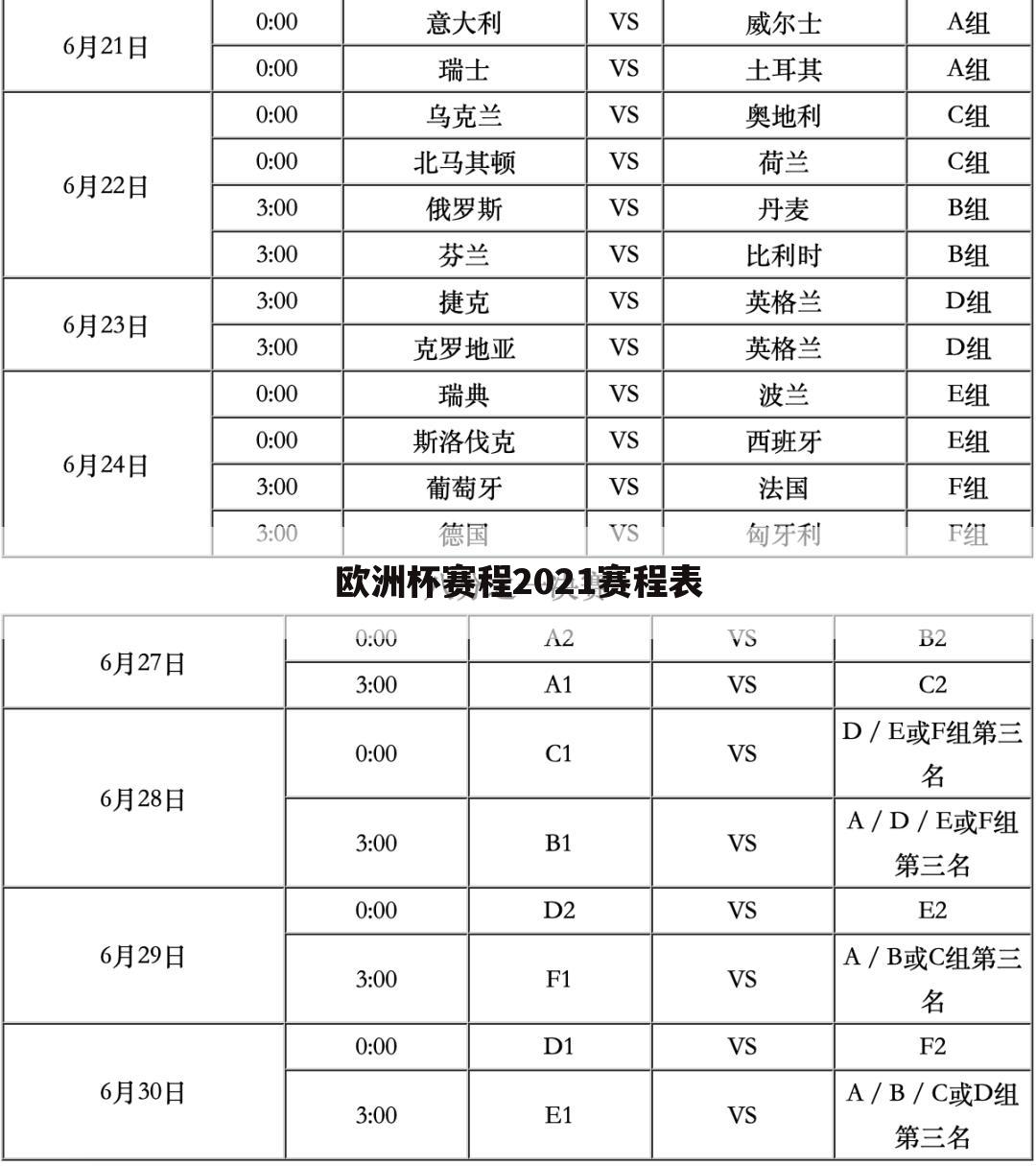 欧洲杯赛程2021赛程表