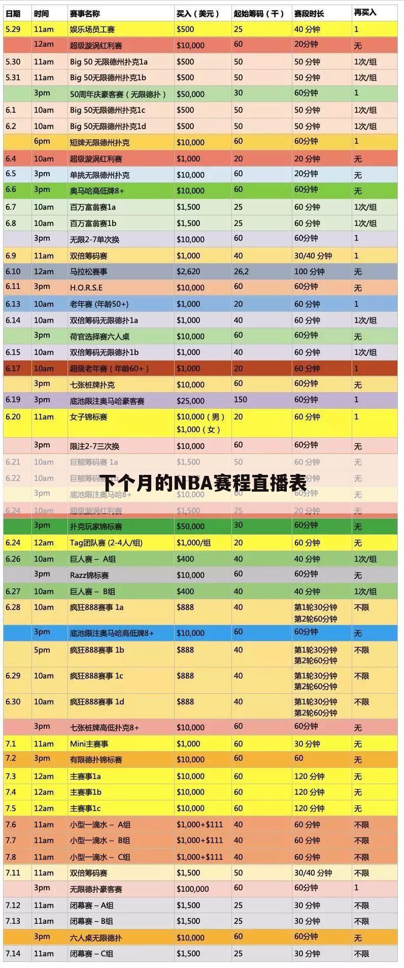 下个月的NBA赛程直播表