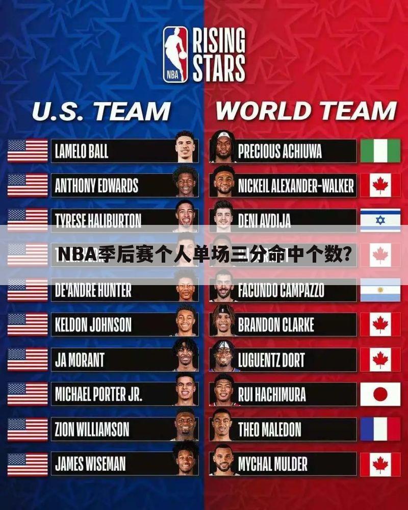 NBA季后赛个人单场三分命中个数？