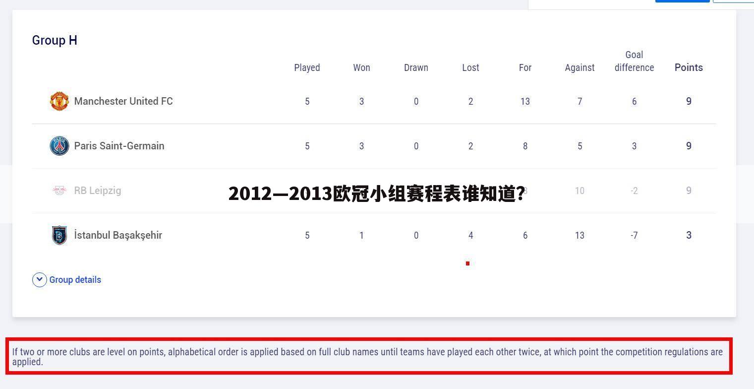 2012—2013欧冠小组赛程表谁知道？