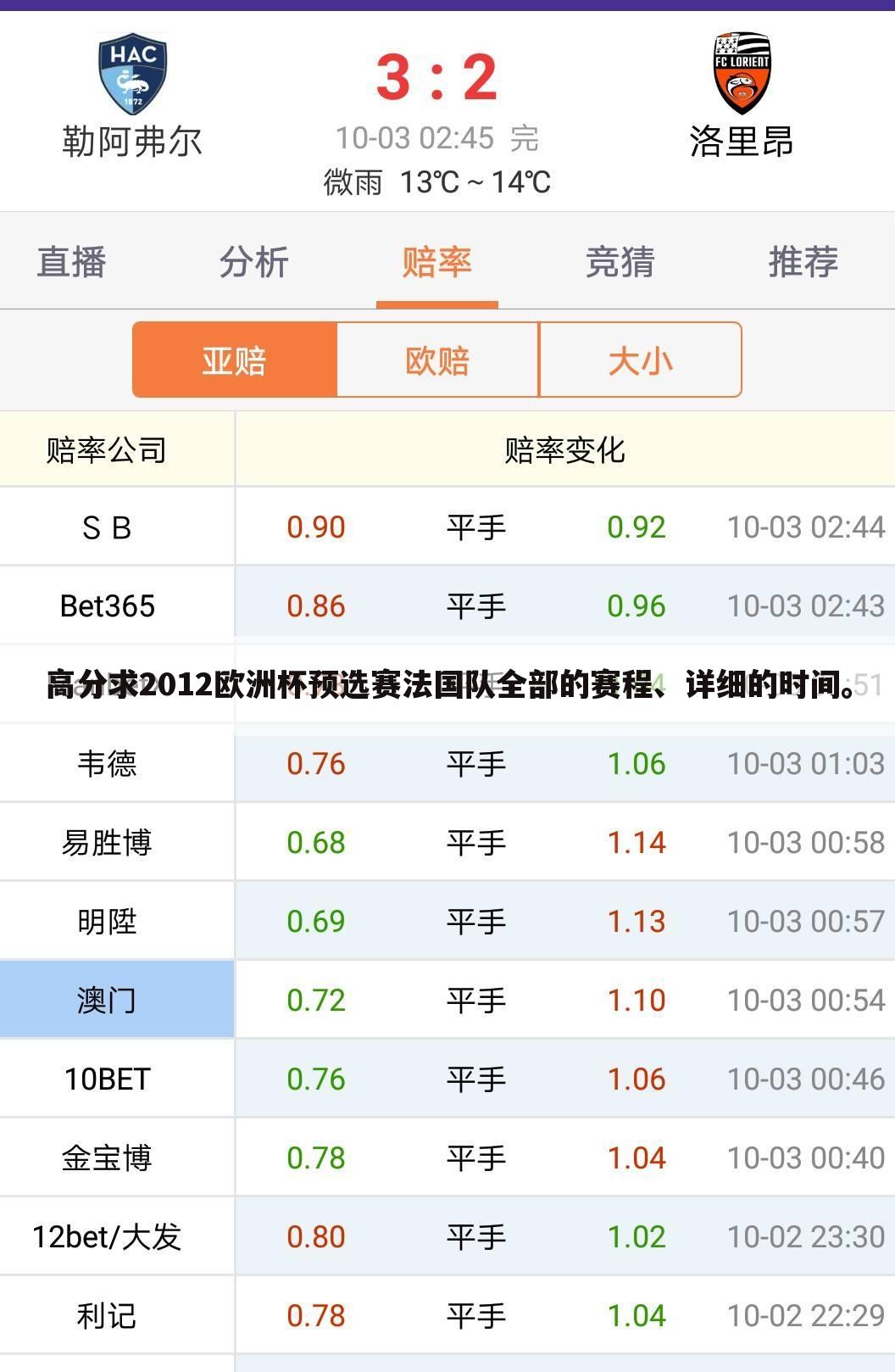 高分求2012欧洲杯预选赛法国队全部的赛程、详细的时间。