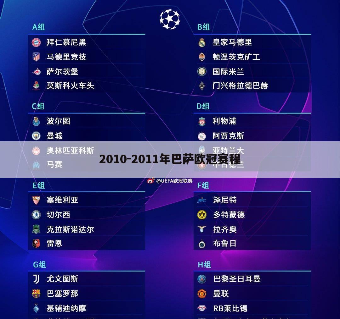 2010－2011年巴萨欧冠赛程